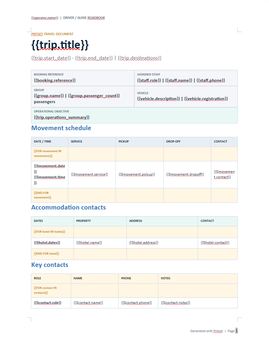 Driver and guide roadbook template