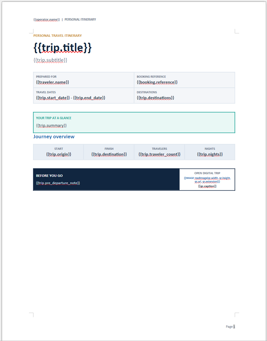 Itinerary template
