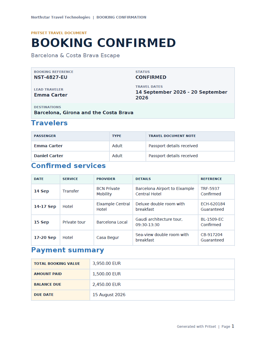 Generated booking confirmation