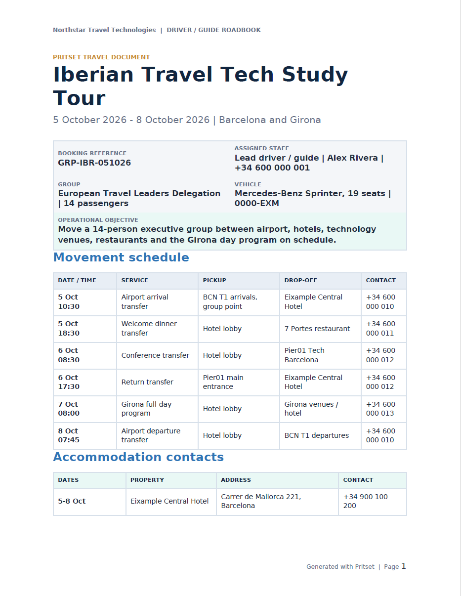 Generated driver and guide roadbook