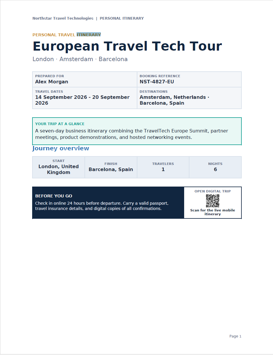 Generated travel itinerary