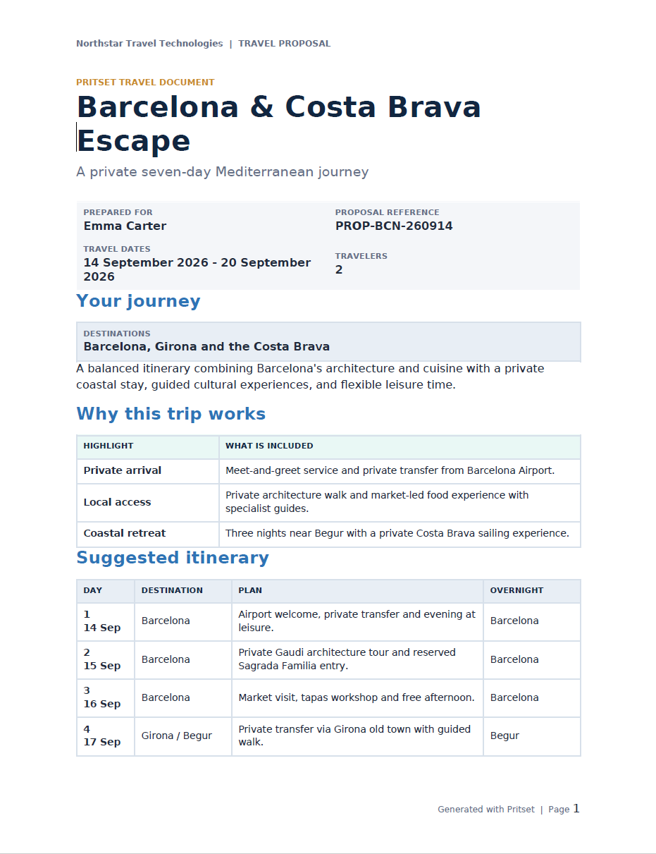 Generated travel proposal